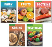 Product cover art for It’s All Food! Level 1